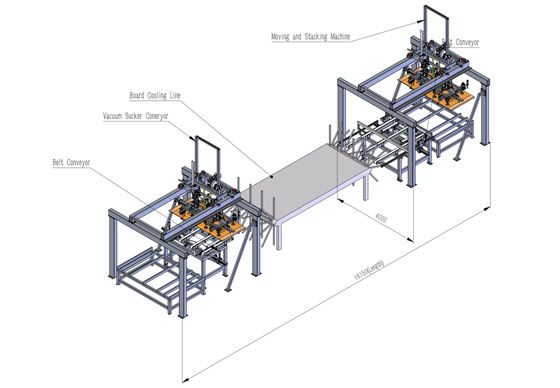comprar Prensa de circuito corto de placa artificial máquina de prensado caliente de placa de partículas automática de línea 15KW online manufacture