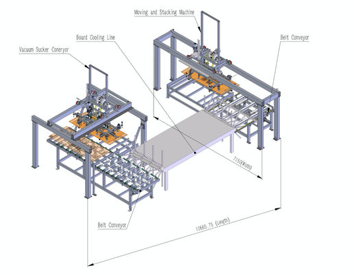 comprar Línea de producción de cartón artificial Prensa de ciclo corto 400L Min Fuente de gas online manufacture