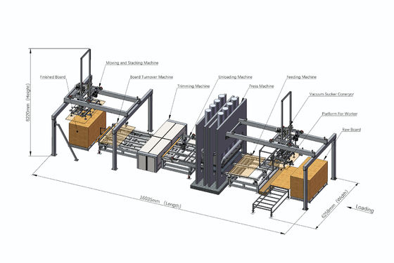 comprar 4X8 Presión de melamina de ciclo corto Presión en caliente para tablero de partículas online manufacture