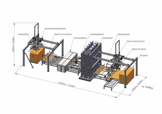 comprar Máquina de prensado en caliente para laminados industriales 1400 toneladas online manufacture
