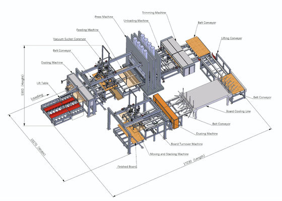 Presión de circuito corto de tablero artificial Presión en caliente de madera 20KW