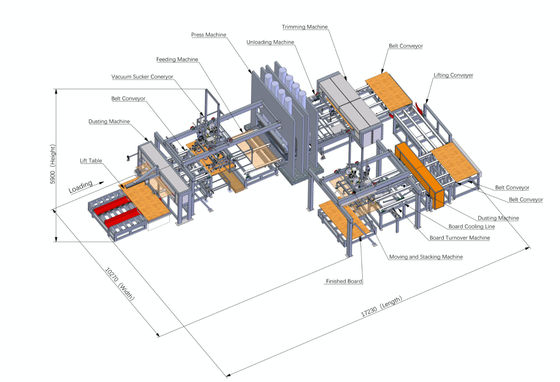 Prensa de circuito corto de cartón artificial para cartón de partículas de MDF Prensa de madera contrachapada 20KW